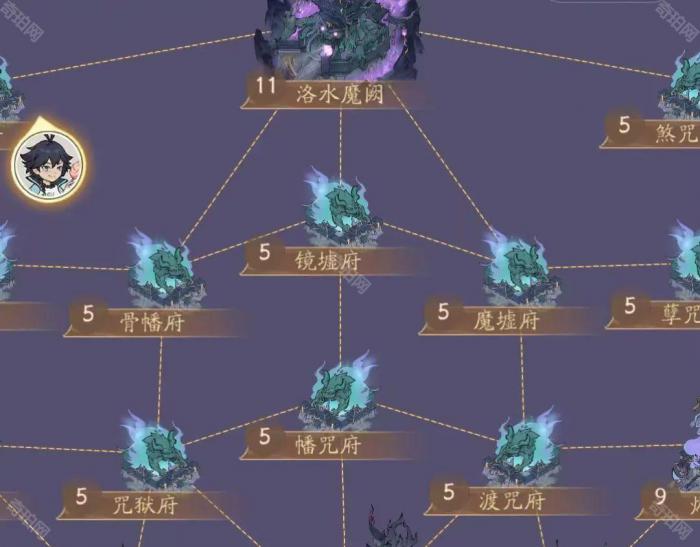 《寻道大千》幽冥战场12级城打法攻略2