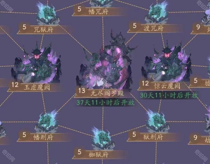 《寻道大千》幽冥战场12级城打法攻略3