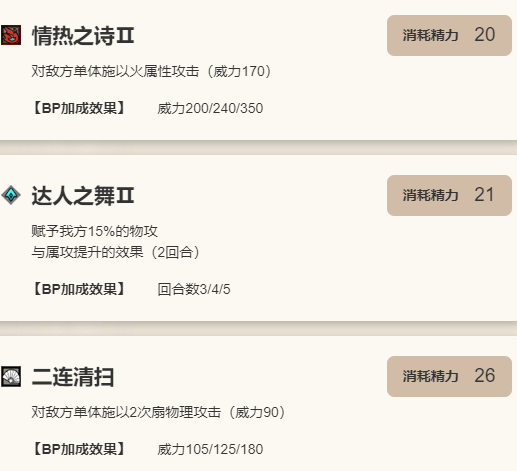 《歧路旅人：大陆的霸者》莉妮特角色介绍8