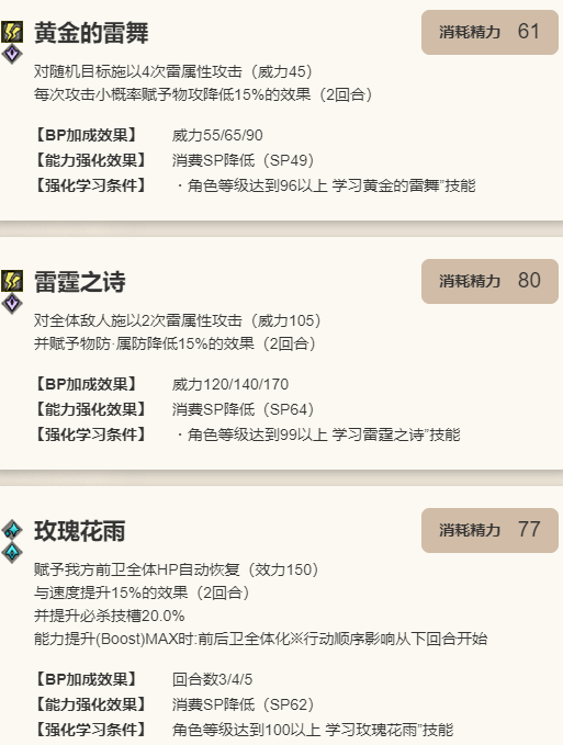 《歧路旅人：大陆的霸者》普里姆萝洁【Ex职业:清艳的药师】角色介绍10