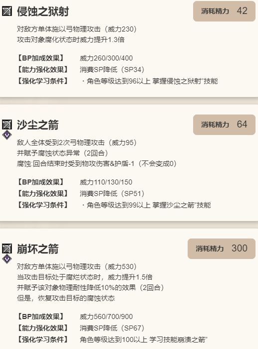 《歧路旅人：大陆的霸者》赛尔泰特角色介绍10