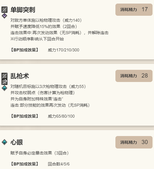 《歧路旅人：大陆的霸者》圣炎的指引限定角色雷欧介绍8