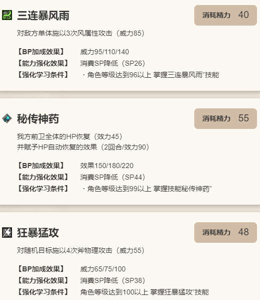 《歧路旅人：大陆的霸者》卢米斯角色介绍10