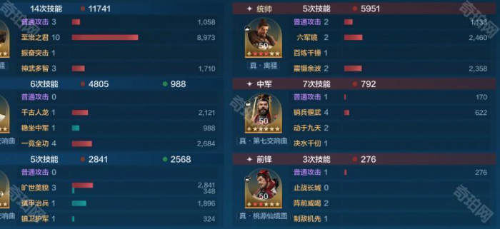 《世界启元》李世民慢速肉队阵容推荐9