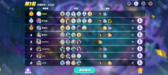 《宝可梦大集结》自走棋水系阵容打法攻略3