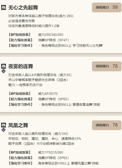 《歧路旅人：大陆的霸者》海茵特【Ex职业:深森的舞者】角色介绍10