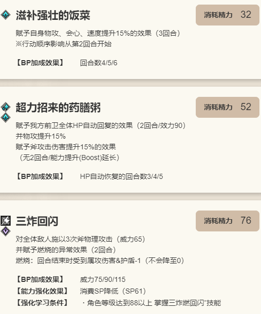 《歧路旅人：大陆的霸者》简角色介绍9