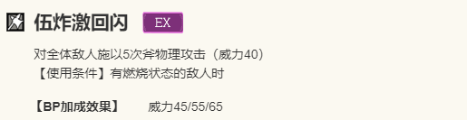 《歧路旅人：大陆的霸者》简角色介绍15