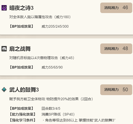 《歧路旅人：大陆的霸者》普里姆萝洁角色介绍9