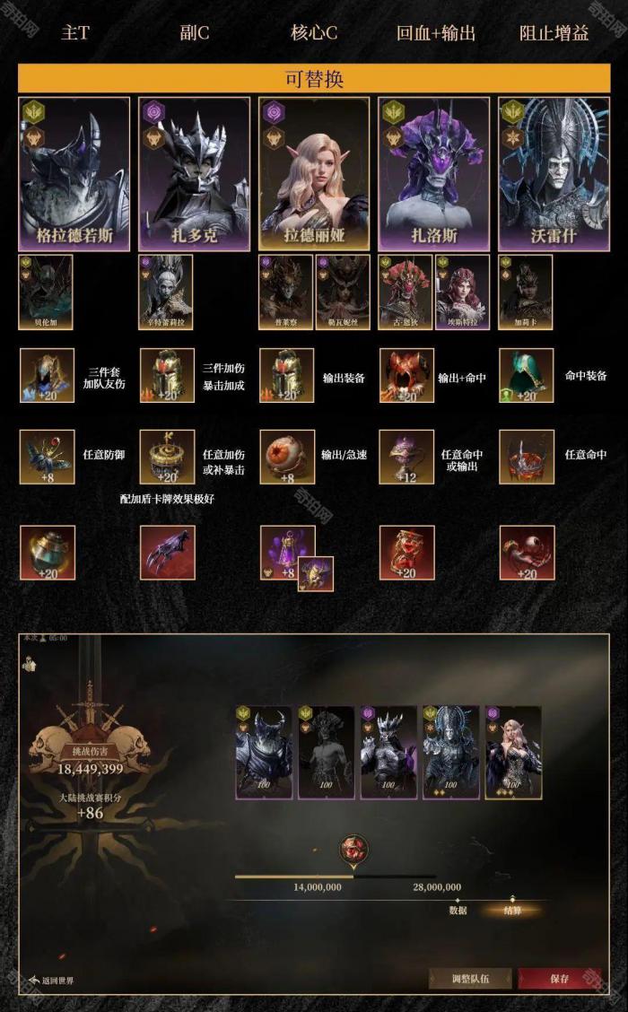 《龙息神寂》新月领主席兰多尔平民打法攻略3