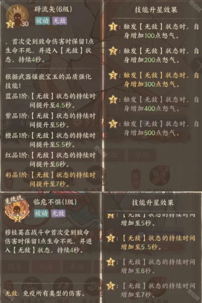 《这城有良田》自爆流宁姚阵容攻略2