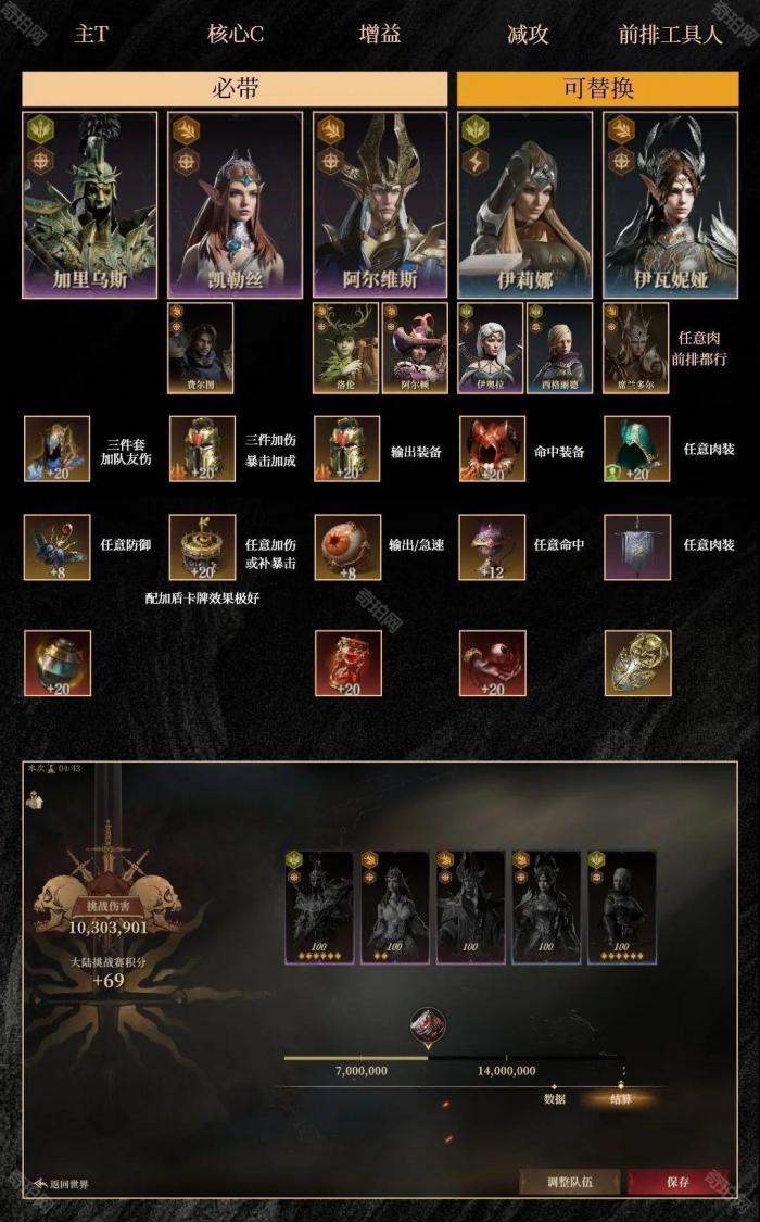 《龙息神寂》密林祭司雅莎尔平民打法攻略3