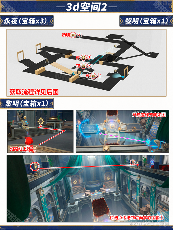 《崩坏星穹铁道》神谕圣地雅努萨波利斯全宝箱位置一览16