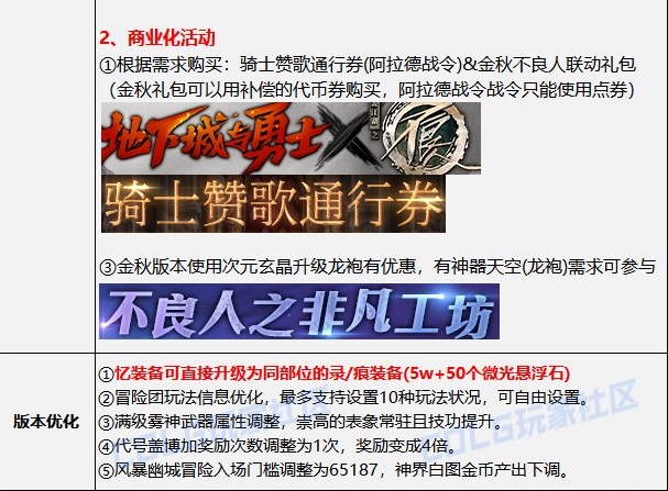 《DNF》金秋版本第一天攻略3