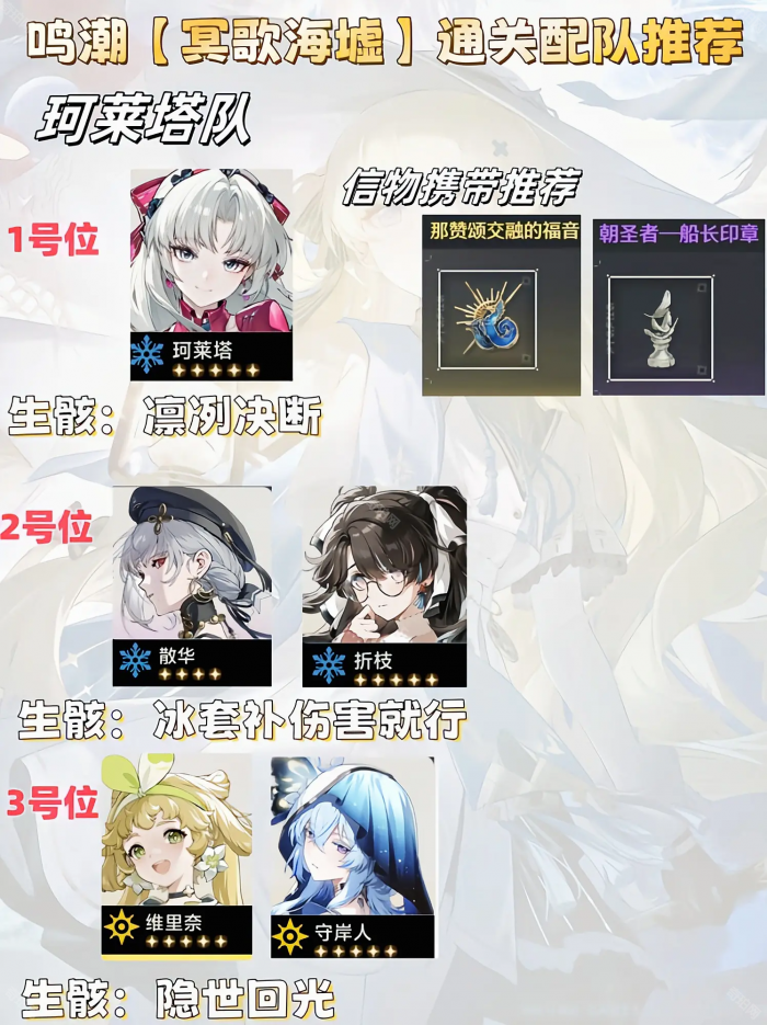 《鸣潮》2.1版本冥歌海墟通关阵容推荐6