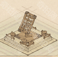 《这城有良田》坊市雕像产业搭配攻略2