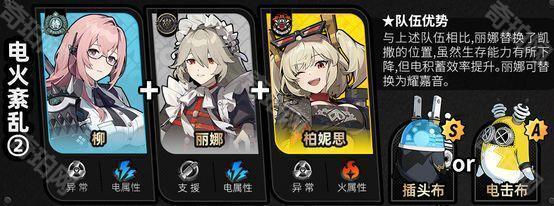 《绝区零》1.5版本全角色主流配队一览12