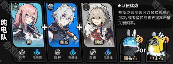 《绝区零》1.5版本全角色主流配队一览13