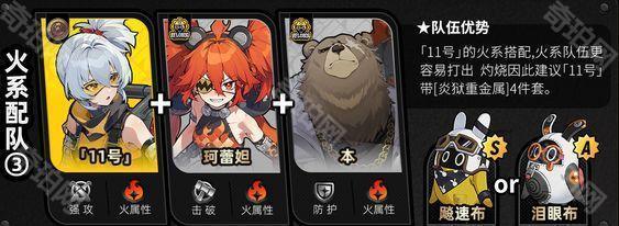 《绝区零》1.5版本全角色主流配队一览16