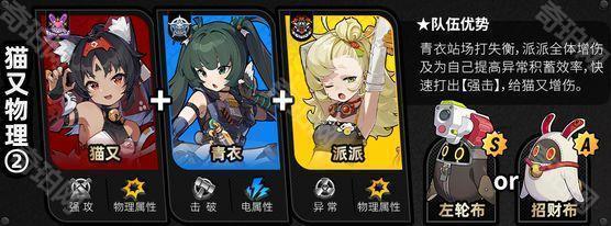 《绝区零》1.5版本全角色主流配队一览22