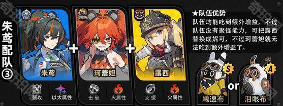 《绝区零》1.5版本全角色主流配队一览28