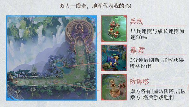 《王者荣耀》23