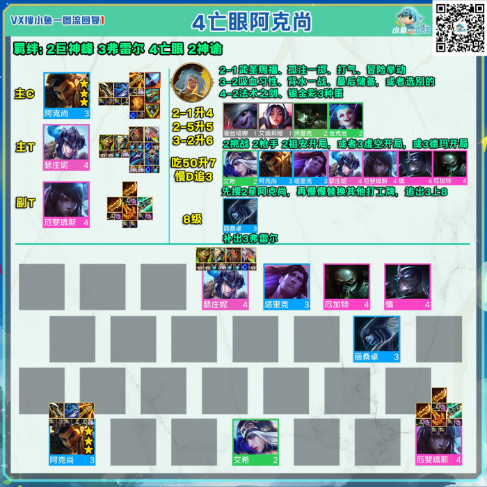 《金铲铲之战》s9凯尔冰射阵容搭配攻略5