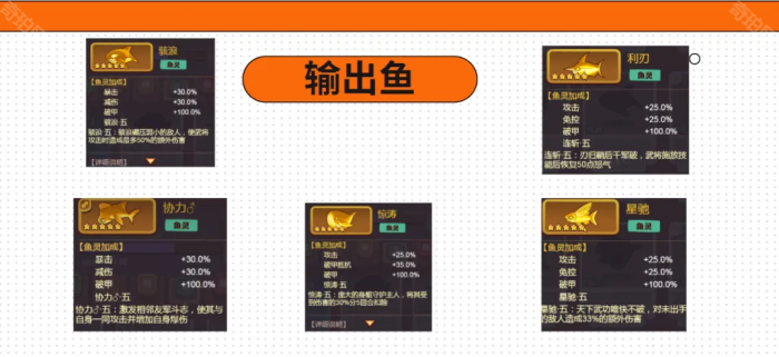 《咸鱼之王》鱼灵铁血鱼技能分析2