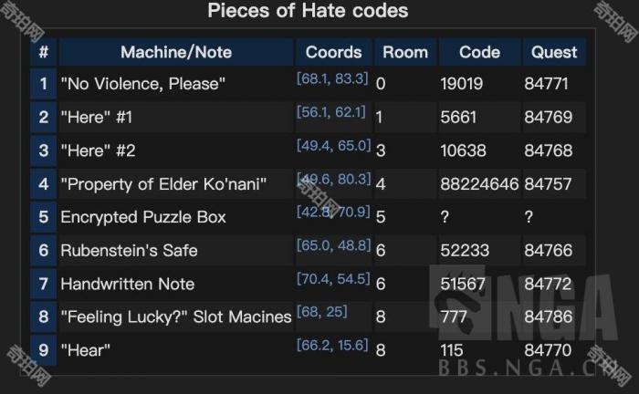 《魔兽世界》邪能摩托坐骑解谜全流程攻略23