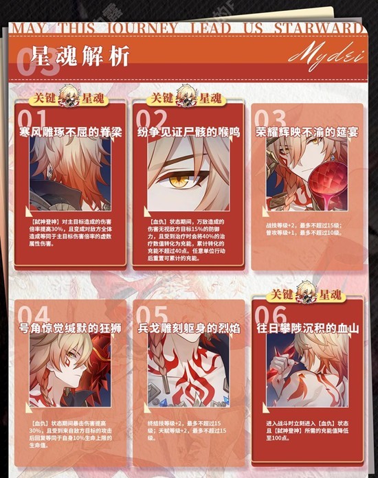 崩坏星穹铁道万敌怎么配队4