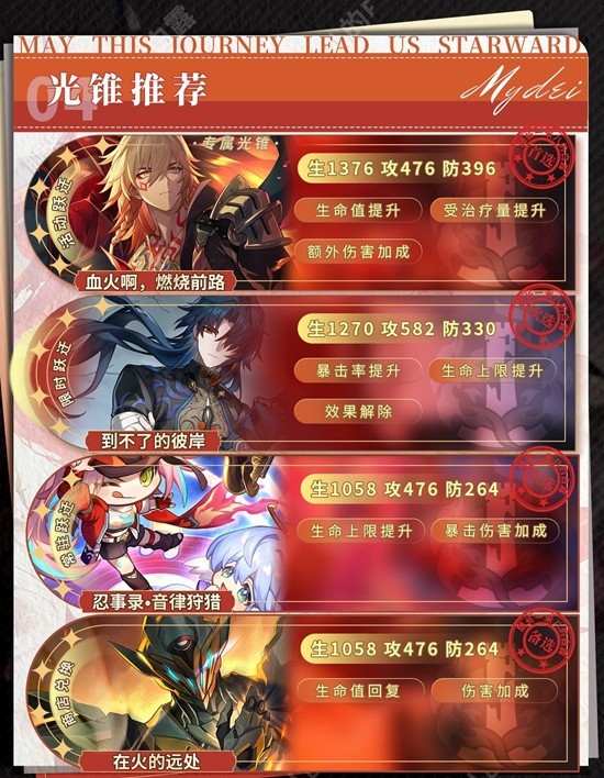 崩坏星穹铁道万敌怎么配队5