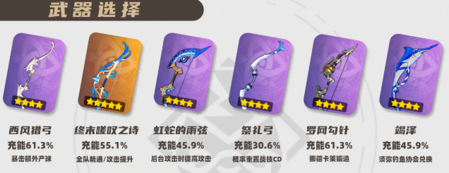 原神雅珂达武器怎么选4