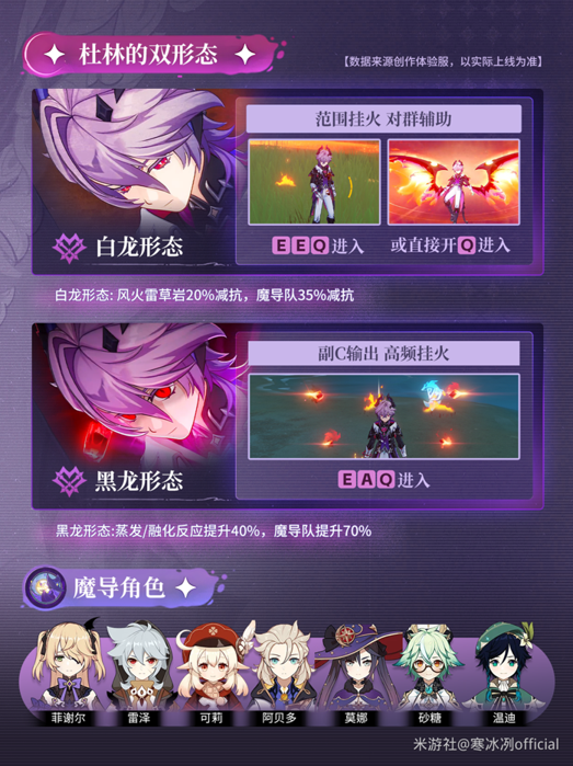 原神杜林怎么养成3