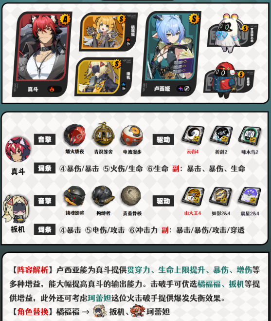 绝区零卢西娅怎么配队2