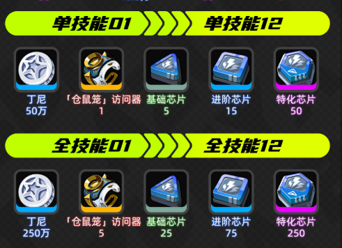 绝区零席德培养材料有哪些3