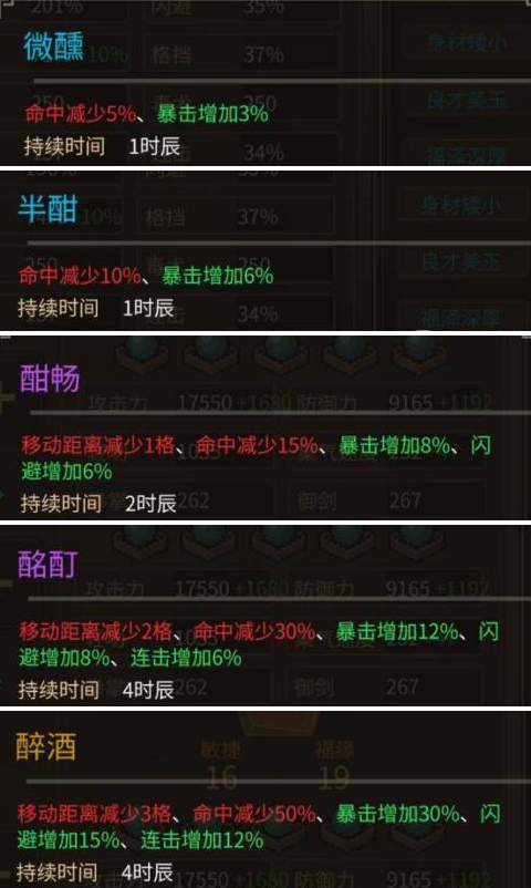 大侠立志传醉酒Buff怎么获得2