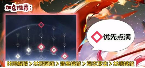 鸣潮露帕技能怎么加2