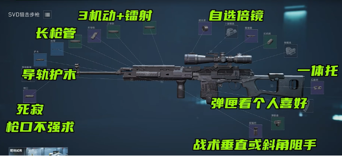 三角洲行动连狙怎么操作2