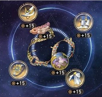 崩坏星穹铁道白厄遗器怎么搭配2