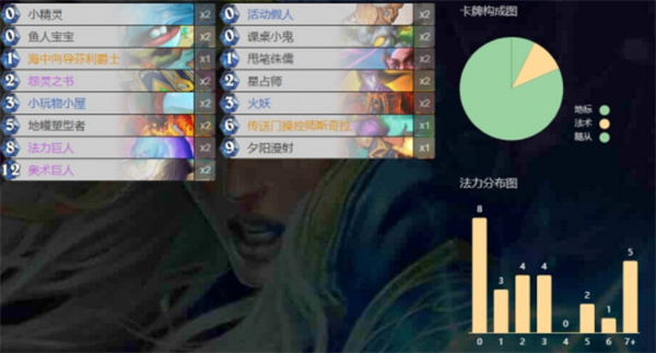 炉石传说托尔巴拉德之战乱斗卡组代码分享2