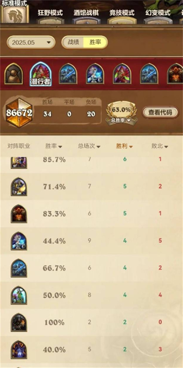 炉石传说火凤凰尤朵拉贼卡组代码分享2