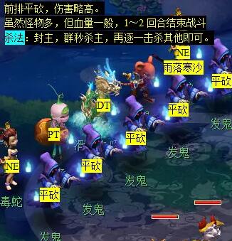 梦幻西游后羿陵墓副本怎么打5