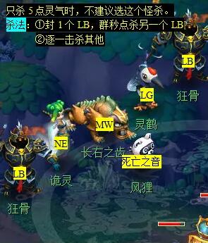 梦幻西游后羿陵墓副本怎么打6