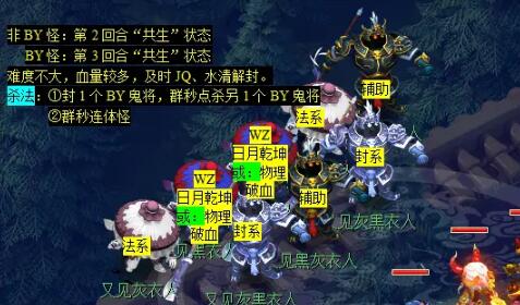 梦幻西游敦煌夜谭下部副本怎么完成6