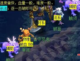 梦幻西游敦煌夜谭下部副本怎么完成16