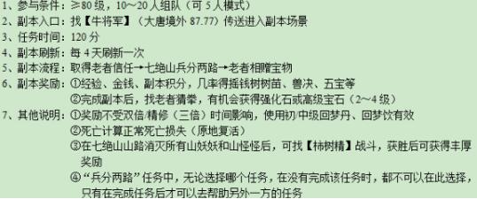 梦幻西游七绝山副本怎么打2