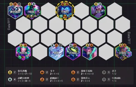 金铲铲之战s14七恶魔九五阵容怎么玩3