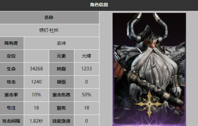 龙息神寂锈钉杜林技能是什么_龙息神寂辛特蕾莉拉神器