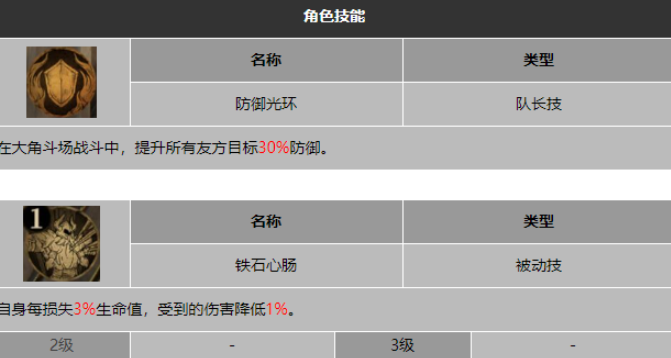 龙息神寂锈钉杜林技能是什么2