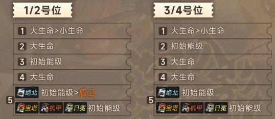 新月同行金桂卡带怎么搭配4